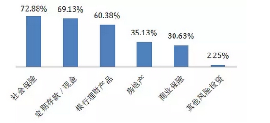 宏观经济是对总量管理_宏观经济调控(2)