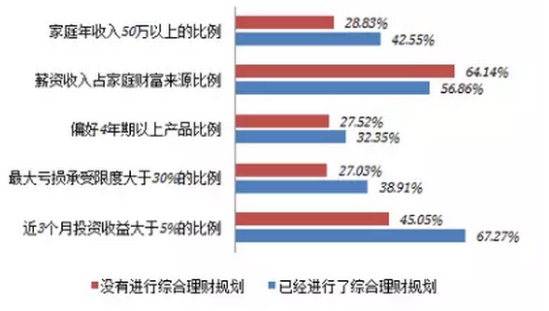 宏观经济是对总量管理_宏观经济图片