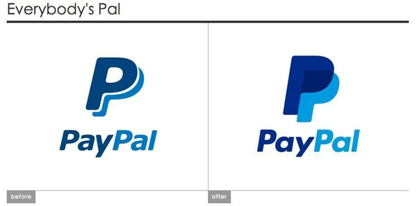 PayPal 要在明年超级碗上谈谈钱的未来