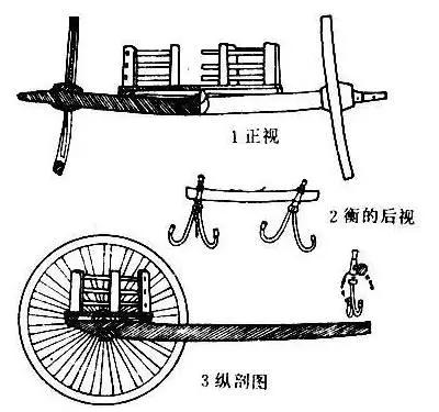 车驾通看了x月传我又胡思乱想了