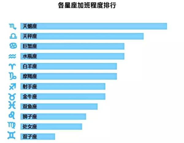 人口合成指数_人口普查