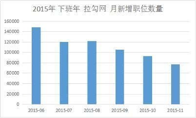 移动公司招聘_中国移动江西公司2015年12月社会招聘启事(2)