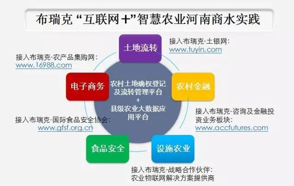 河南人口系统网_河南供应人员定位系统煤矿安全监控系统人员定位系统(3)