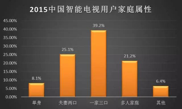 老龄人口相对份额指什么_等什么君(2)