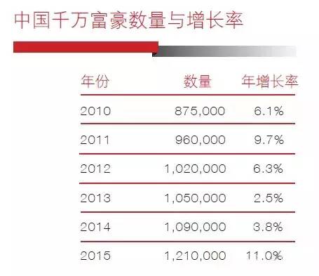 人口分布的影响因素教学设计_组织设计影响因素案例(3)