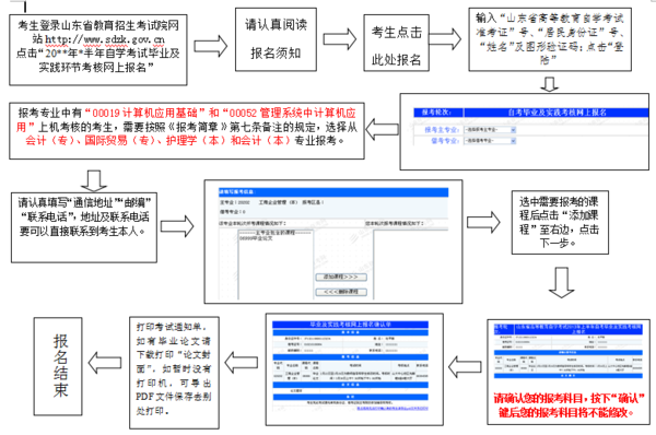 招生考试信息网_河南招生考试信息网艺术统考成绩查询2016河南艺考查分