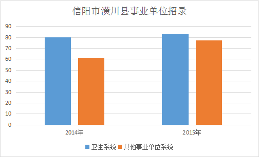 潢川县2021年gdp_信阳这座小县城要起飞了,被戏称 潢普话 发源地,迎来航空时代(2)