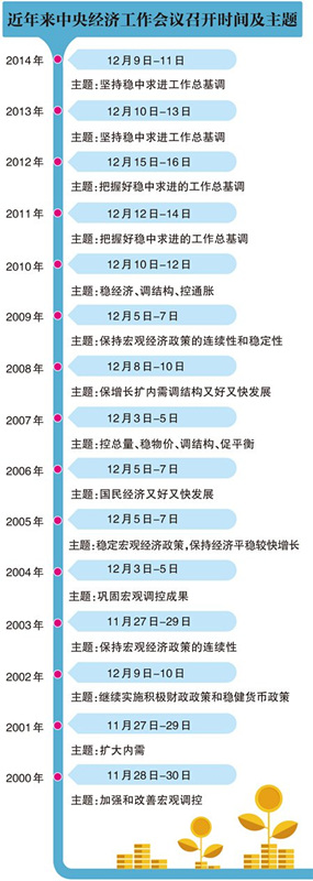 gdp增速_泰国央行意外上调今年GDP增速预期图(2)