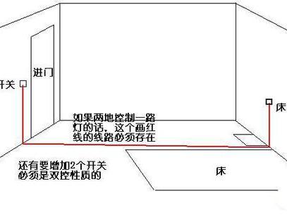 卧室要不要装双控开关吗过来人的说法才最可信!