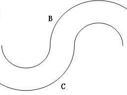 科目二考试:曲线行驶怎么看点