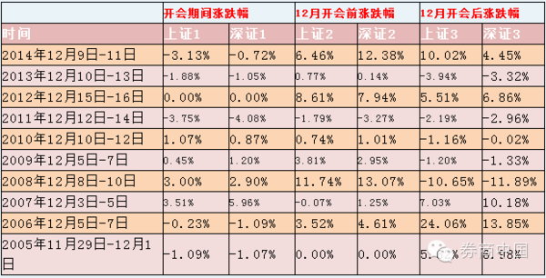 gdp稳定增长说明什么_广东经济持续平稳增长 前三季度GDP同比增7.6