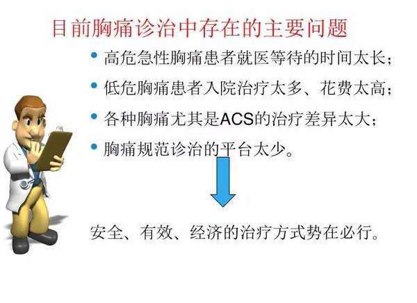 胸痛流程知多少728 / 作者:健康小天使 / 帖子ID:160795 胸痛流程知多少728 / 作者:健康小天使 / 帖子ID:160795