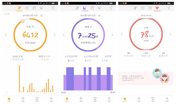 背面印有乐心手环的产品型号、产品功能、产品制造厂商等信息。