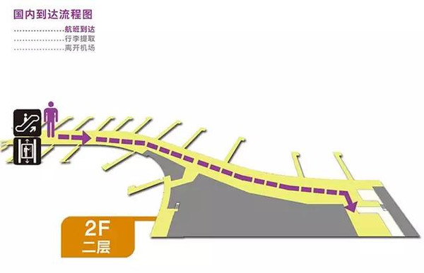 【玩转机场】郑州国际机场t2航站楼完全攻略