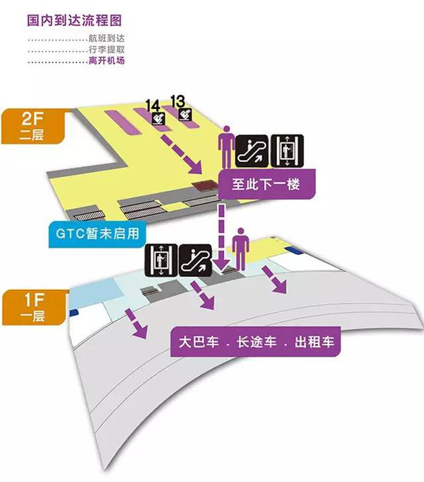 【玩转机场】郑州国际机场t2航站楼完全攻略