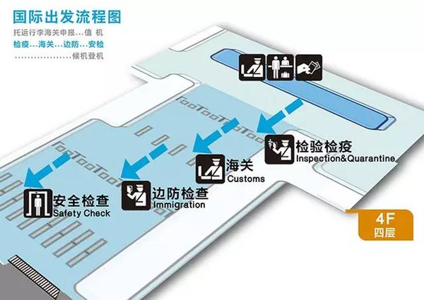 【玩转机场】郑州国际机场t2航站楼完全攻略     附出发,达到流程图