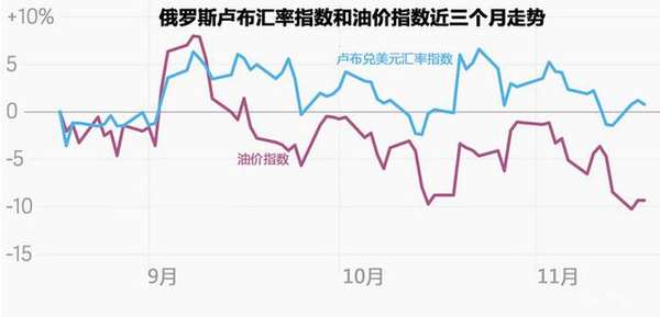 克里米亚gdp(2)