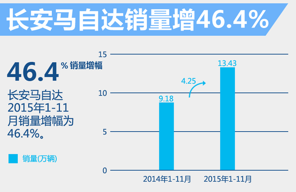 长春中车算不算本地gdp_首位度全国第1,贡献全省50 GDP 长春到底是个什么样的存在(2)