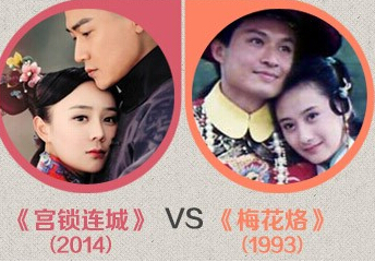 12月18日,琼瑶《梅花烙》著作