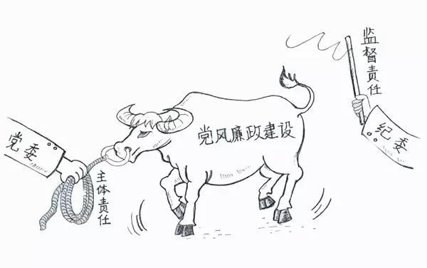 高手在民间之漫画里的反腐倡廉