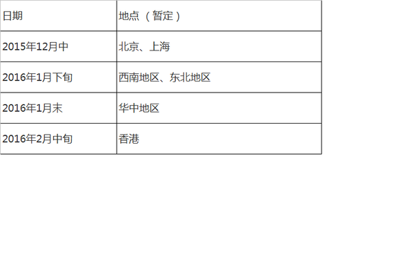 香港大学多元卓越入学计划现已开放报名