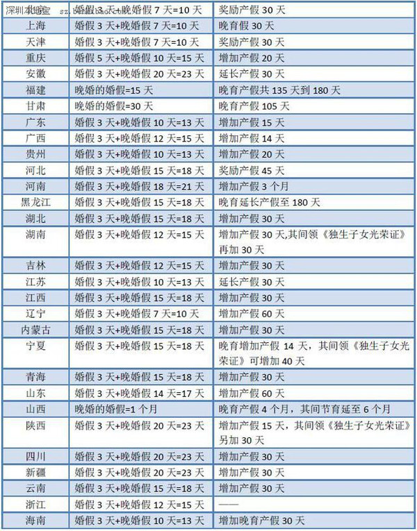 人口生育法_人口与计划生育手抄报(2)