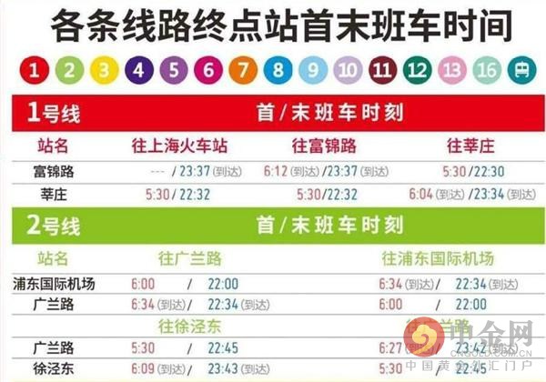 平安夜不延长运营时间(附最新上海地铁时刻表