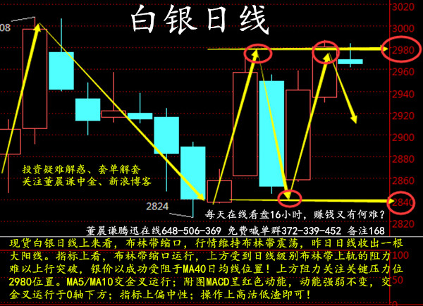 遂宁2920年GDP_实时(3)