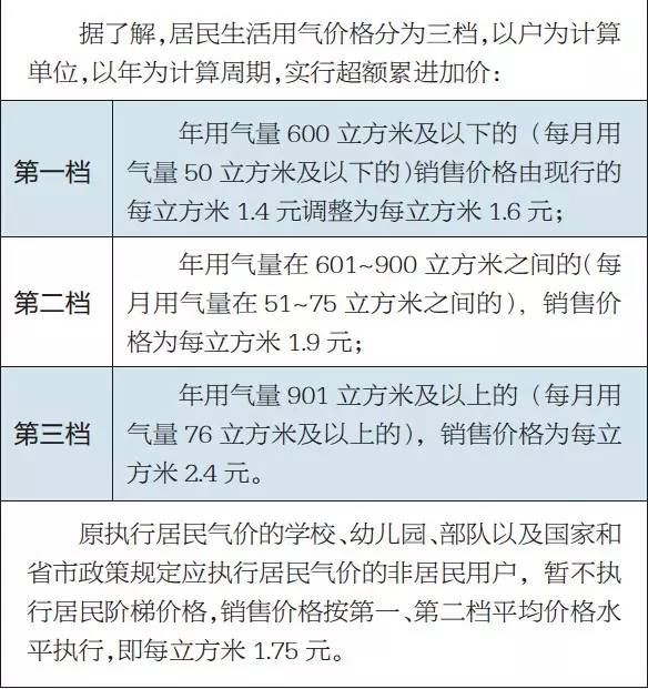 大连人口普查一人多钱_大连2021年人口分布图(2)