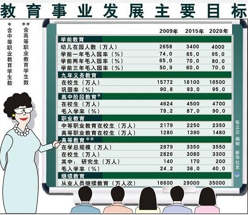 2020年教育GDP_2021年城市百强榜 一线城市有12个,准一线有14个,你在几线(2)