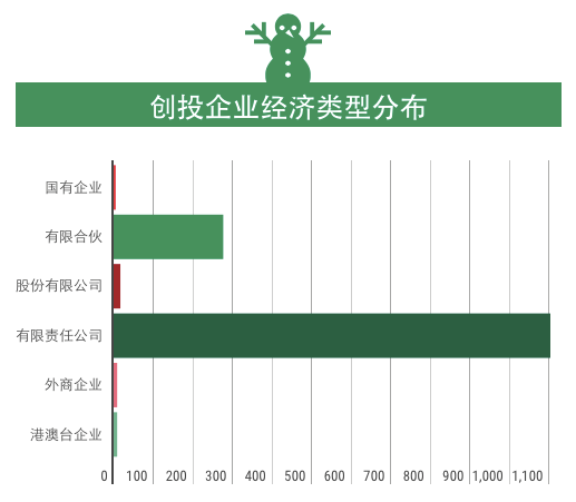 蘑菇视频官网最新人口_蘑菇卡通图片(3)