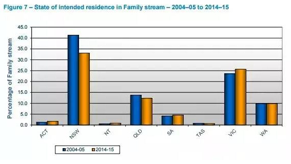 中国一共多少人口_中国一共有多少位人口(3)