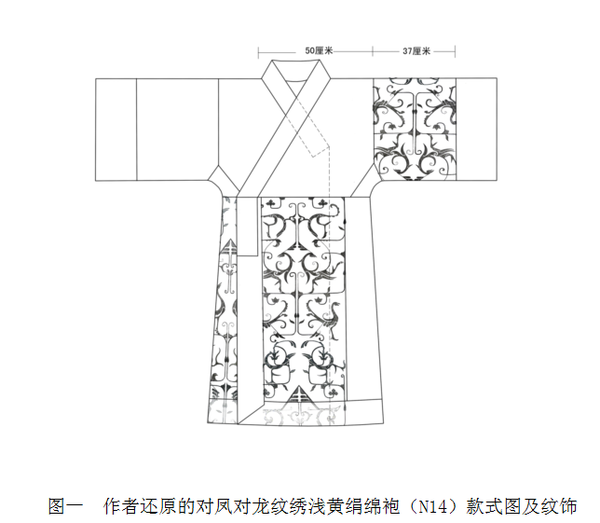 中国古代服装的结构意识:东周楚服分片结构探究