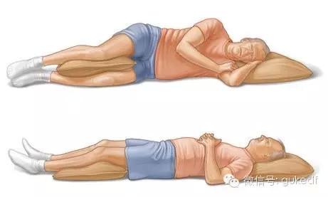 肌,从而减轻腰椎间盘之间的压力,同时可以减轻神经根的张力而缓解腰腿