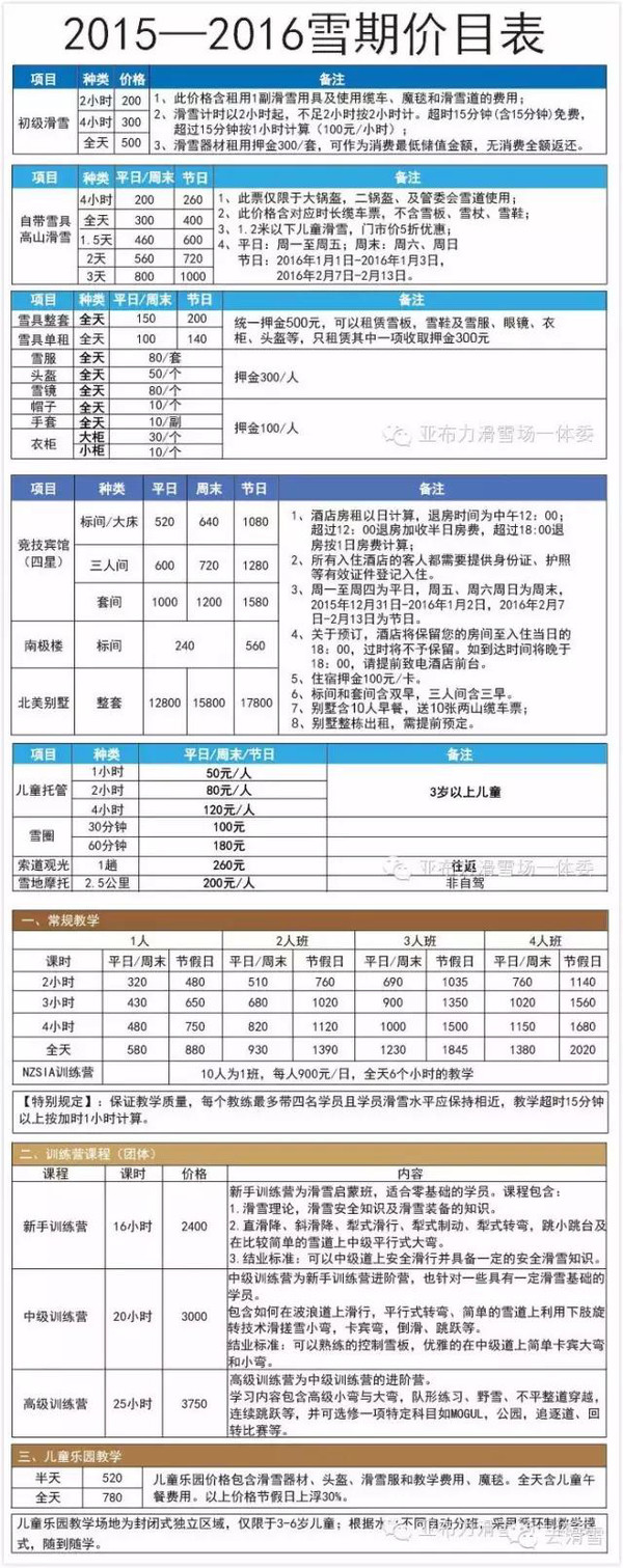 去滑雪网国内滑雪场20152016雪季价格一览