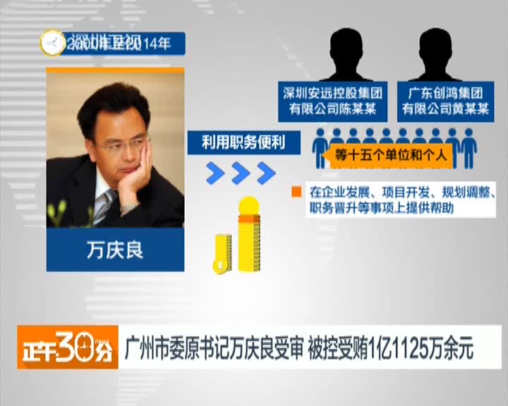 广州市委原书记万庆良受审被控受贿1亿1125万余元