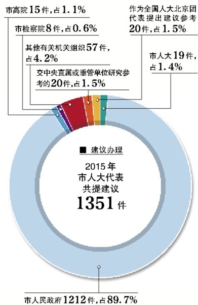 吕锡文被终止人大代表资格(图)