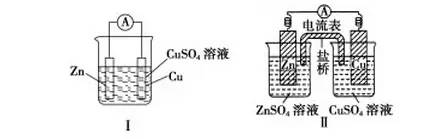 其反应本质是氧化还原反应 2,工作原理 以铜锌原电池为例