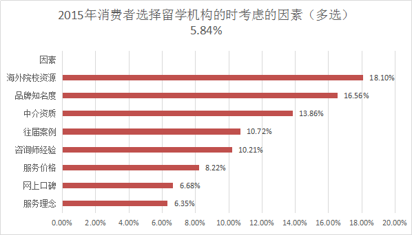 有人口头上_公交车上有人照片(2)