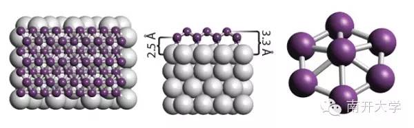 硼烯在银表面的结构示意图(红色,暗红色表示硼原子的起伏)
