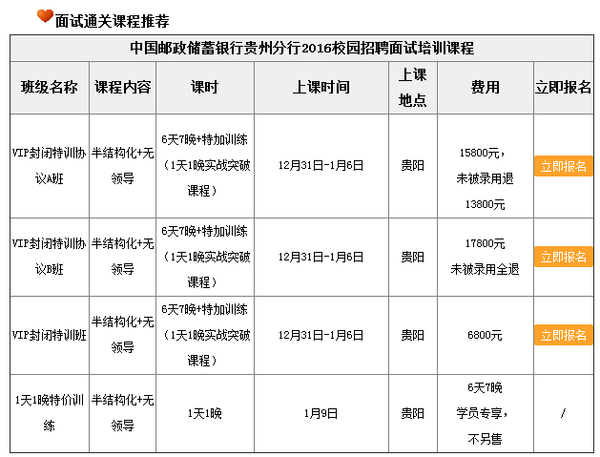 2016邮政储蓄银行贵州分行校园招聘面试时间