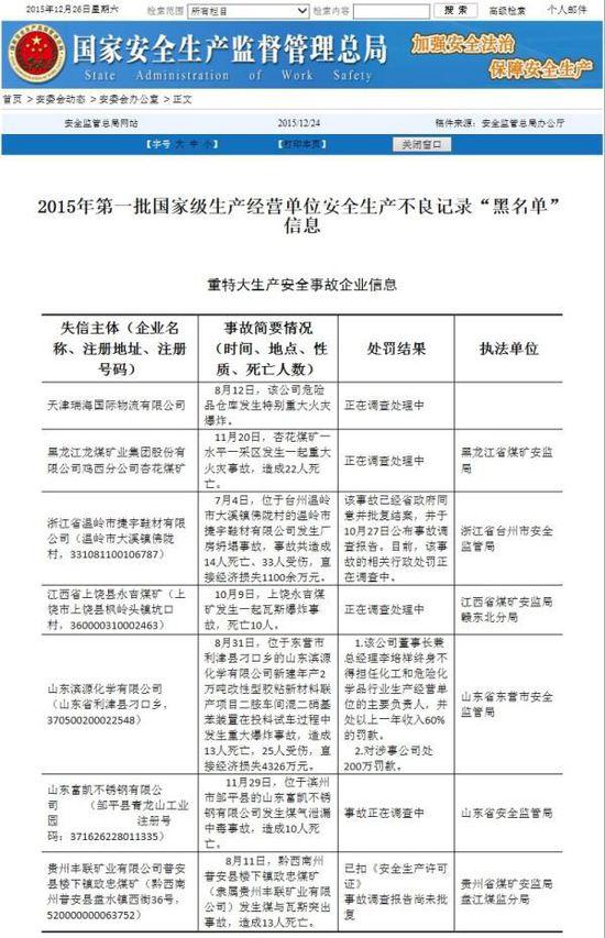 天津港爆炸涉事企业登上安监总局黑名单