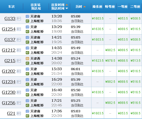 蓝港海鲜奥帆号_年底啦,抓紧把年假休了出去玩吧,天津高铁游最全攻略附上