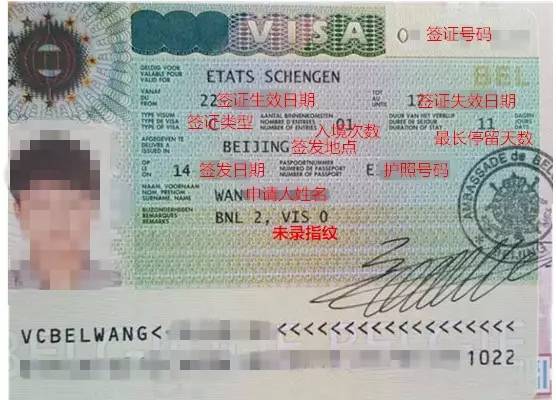 旅游常识||关于申请申根签证的补充说明