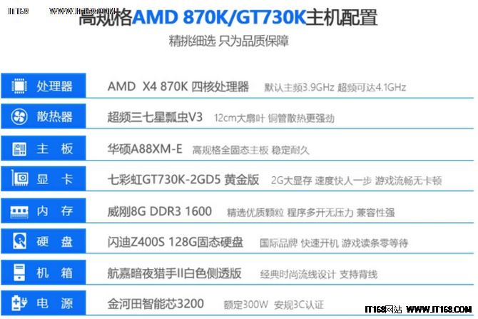 处理器:amd x4 870k四核处理器