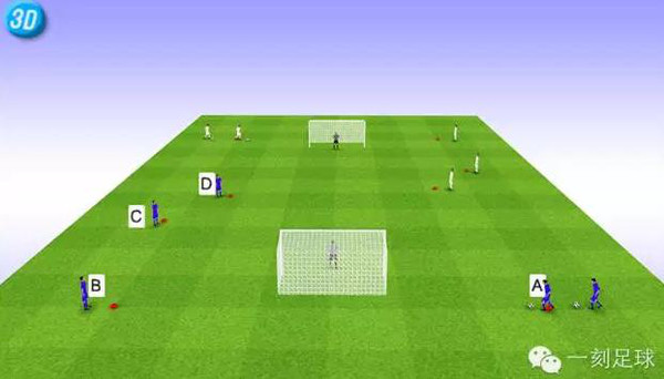 一刻足球3D训练教案第三期--射门训练(1)
