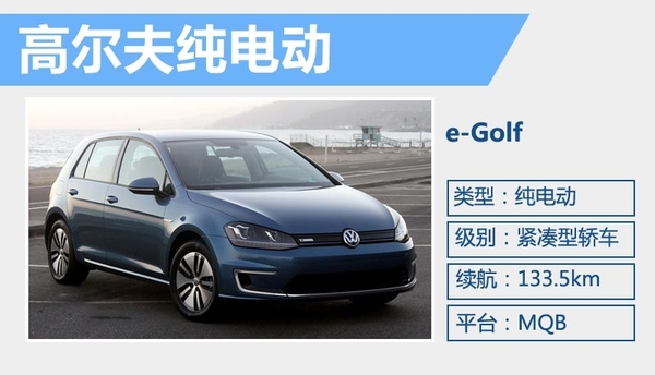 德系一大波新能源车即将来袭 国产车占多数