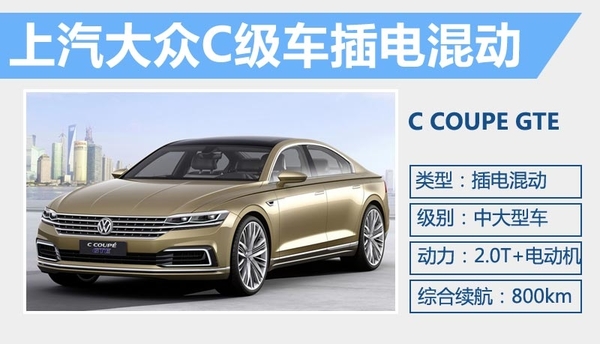 德系一大波新能源车即将来袭 国产车占多数