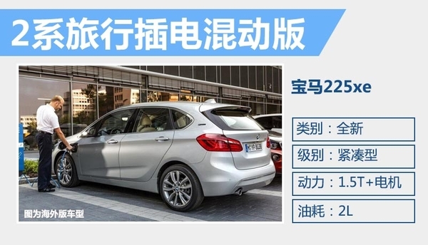 德系一大波新能源车即将来袭 国产车占多数