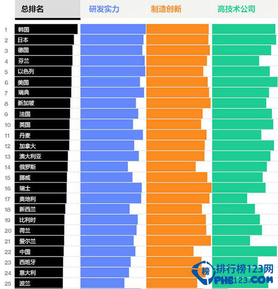 世界货币排名_世界货币排名一览表